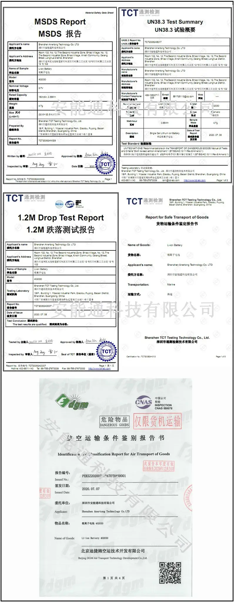 产品报告