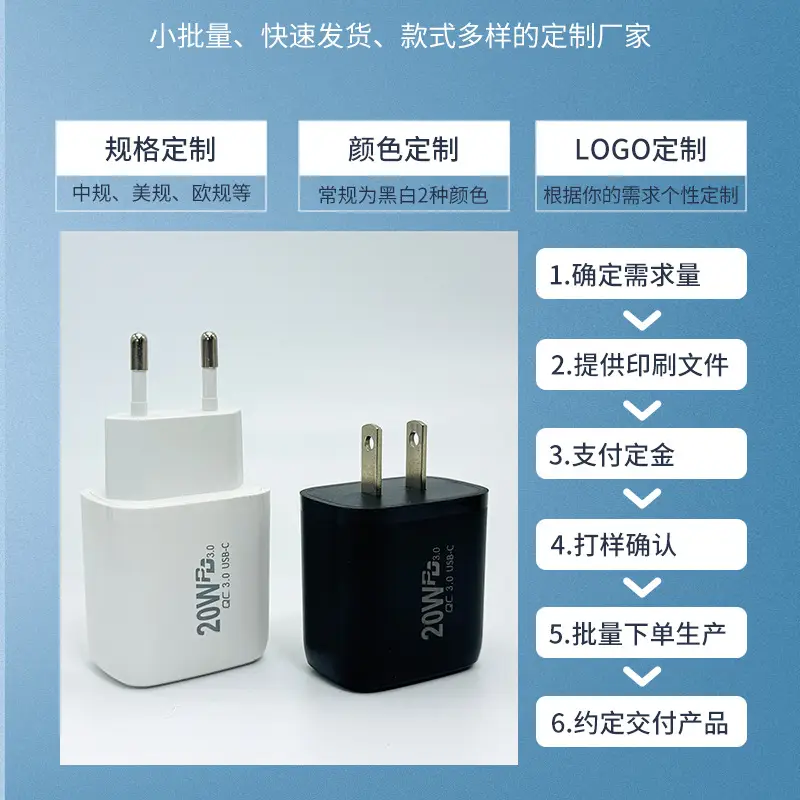 20W Multi-Port Fast Charging Head for Mobile Phone - Image 6