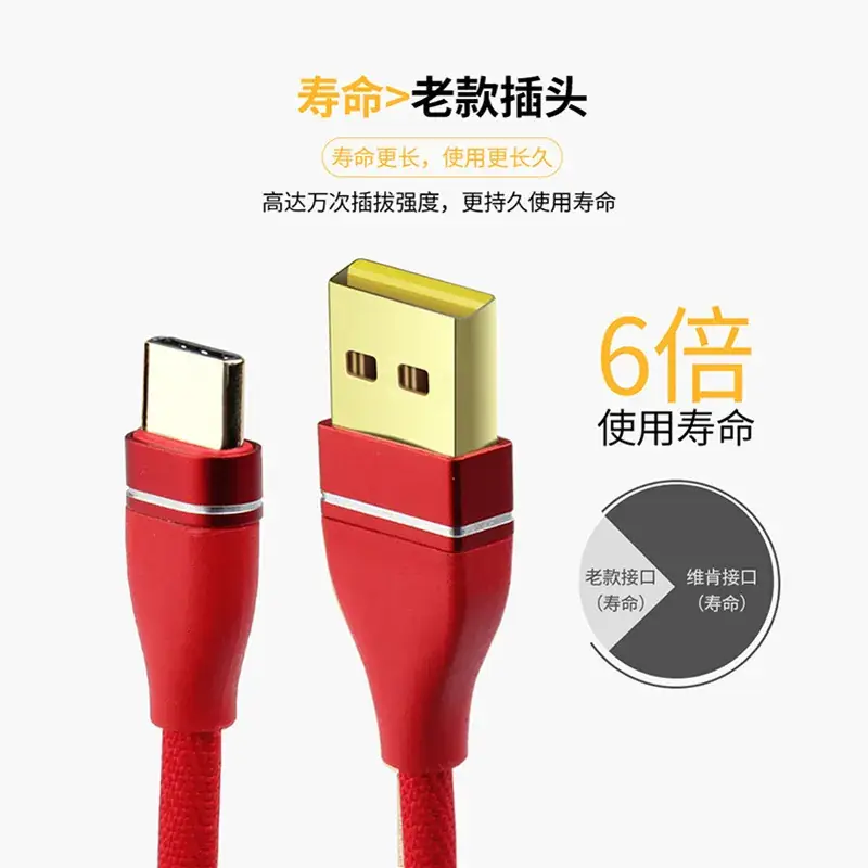 Android Type-C Fast Charging Cable 3A Gold Plated Braided - Image 2