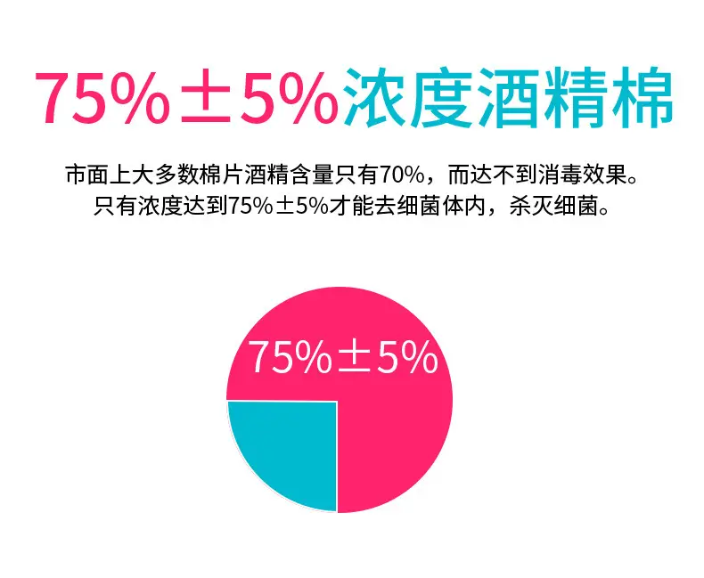 酒精棉片宝贝详情_04