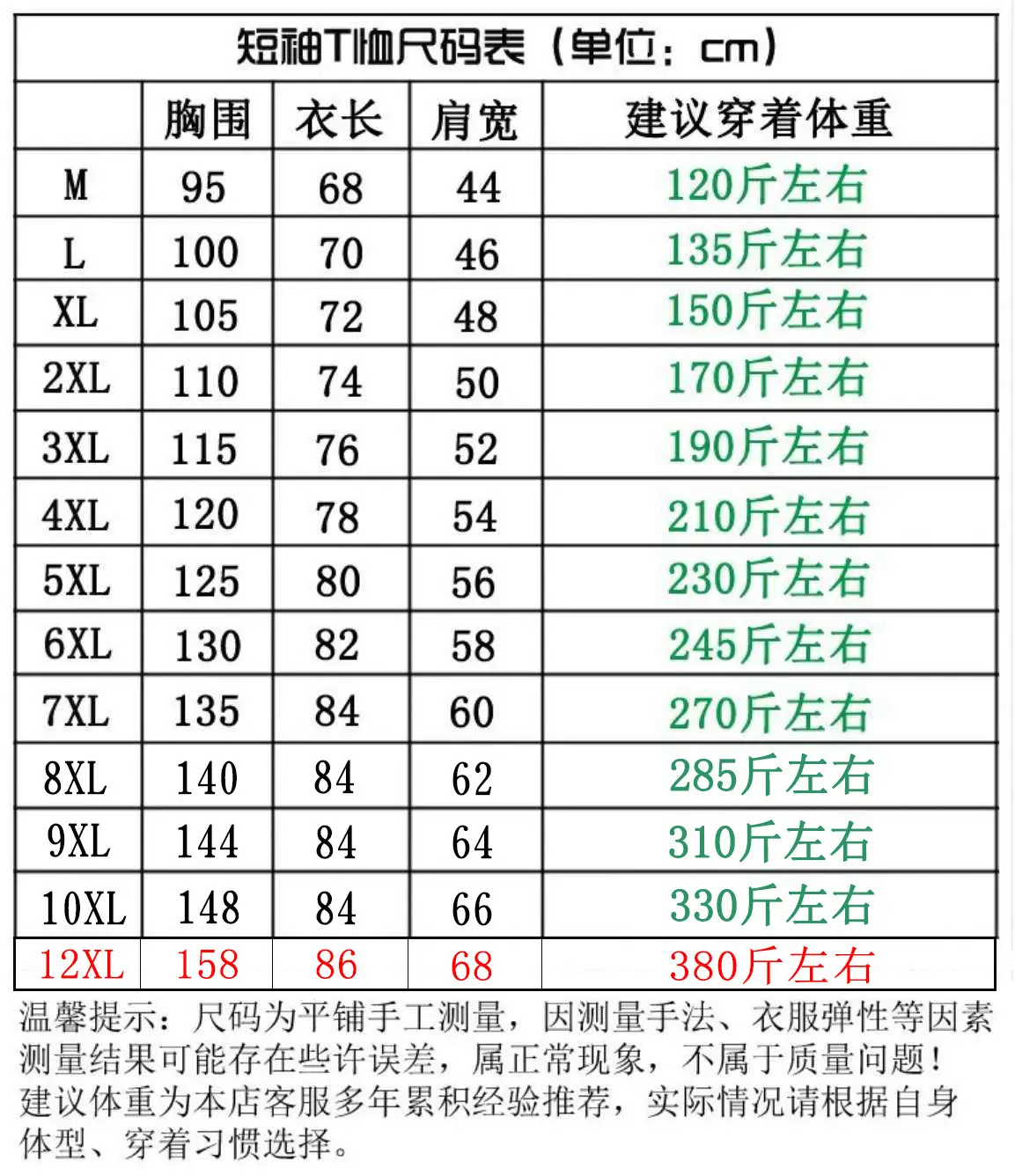 短袖尺码表