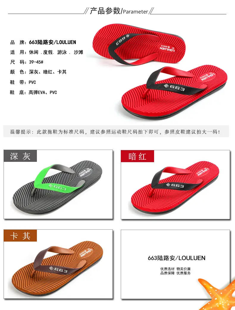 Lu Lu Anti-Slip Rubber Flip Flops for Men — feature 4