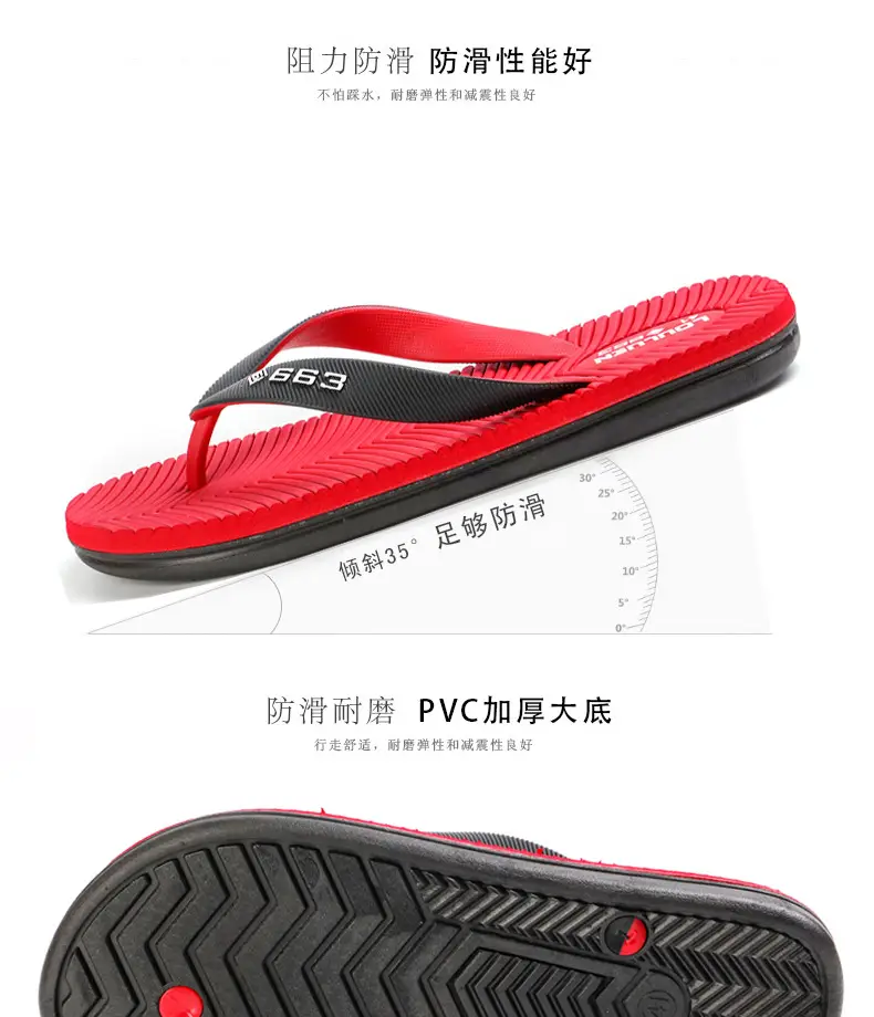 Lu Lu Anti-Slip Rubber Flip Flops for Men — feature 6