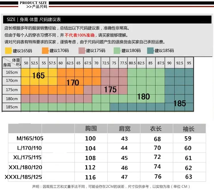 小
