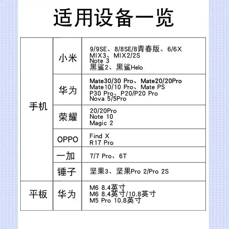 3.5mm to Type-C Huawei Xiaomi Headset Adapter - Image 14