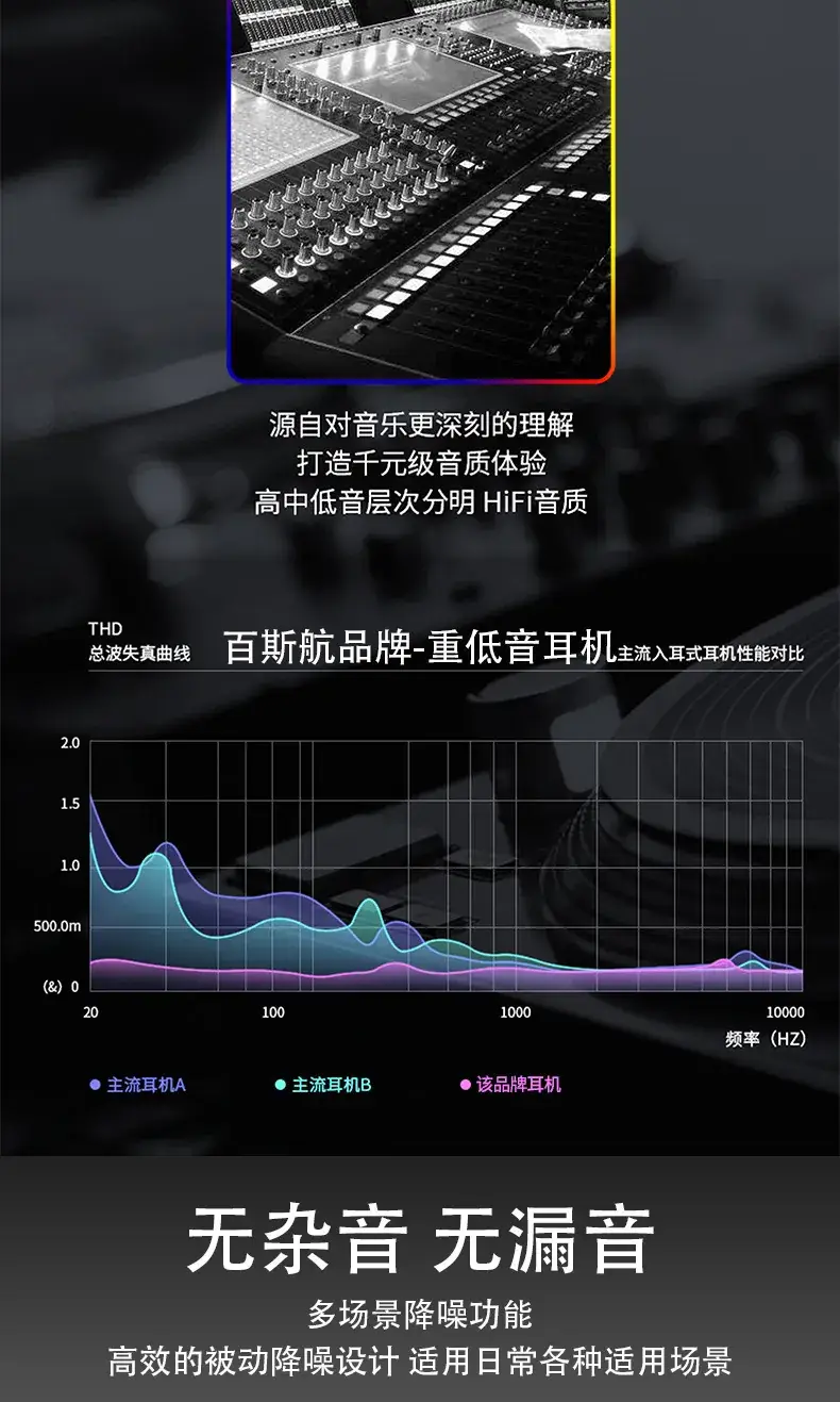 Universal Karaoke Earphones with Mic & Wired — feature 11