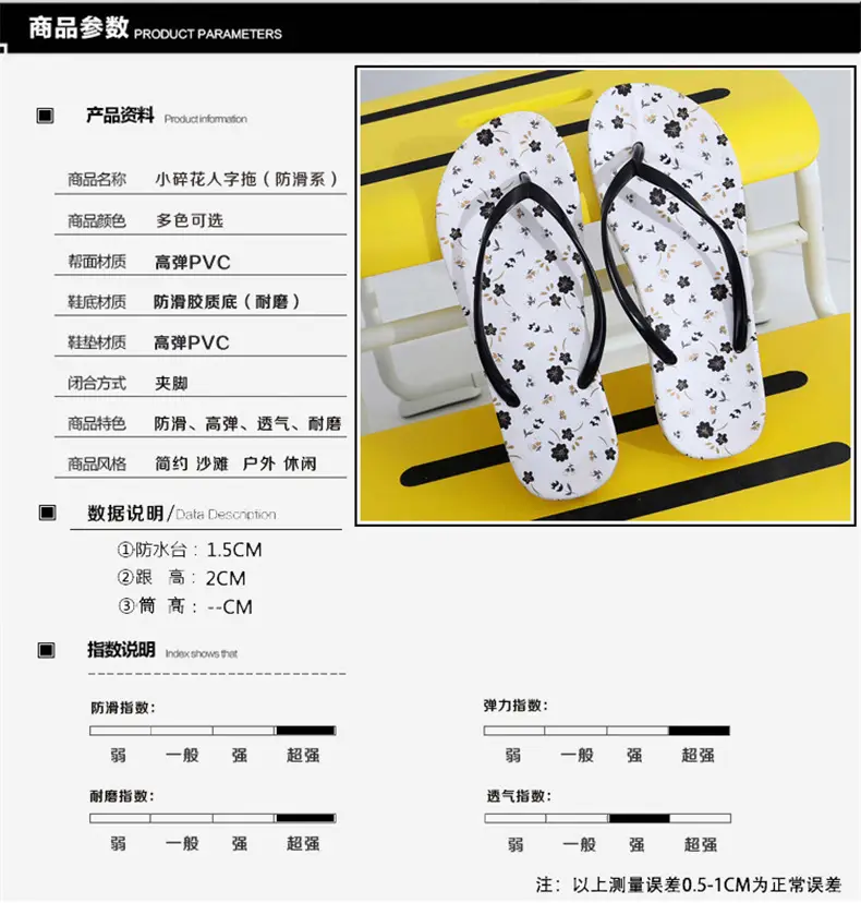 2025 Women's Star Print Flip Flops Summer Sandals — feature 2