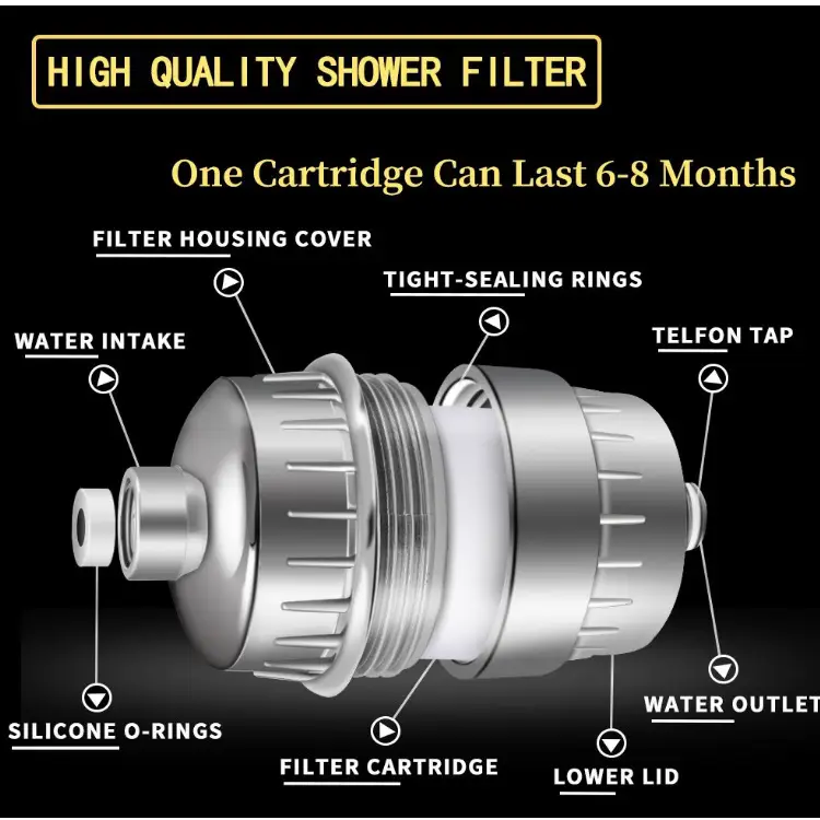 10-24 Inch Stainless Steel Water Purifier Shower Filter