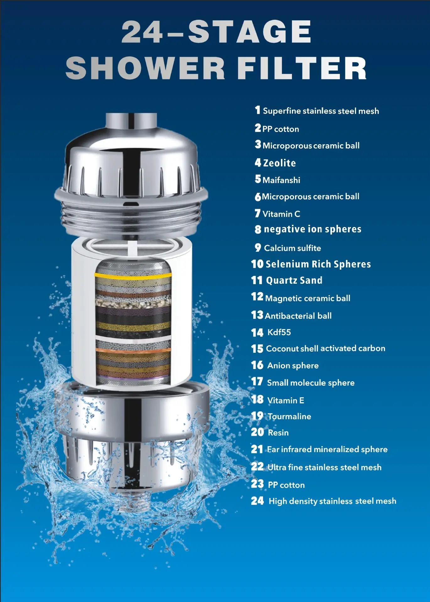 10-24 Inch Stainless Steel Water Purifier Shower Filter