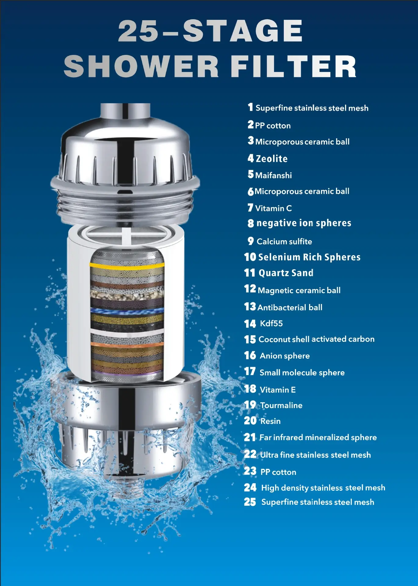 10-24 Inch Stainless Steel Water Purifier Shower Filter