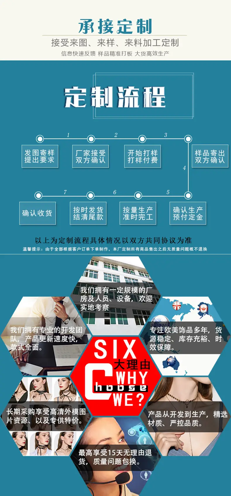 12mm Stainless Steel Rotatable Lens Ring Yiwu — feature 12