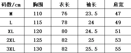 CS22-CS87