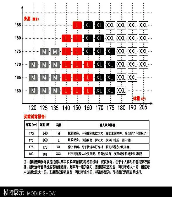 尺码图适合