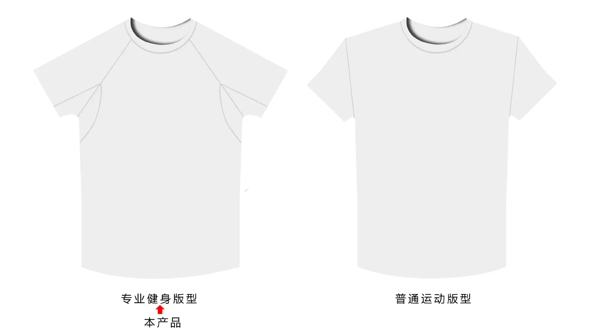 T恤版型区分图2
