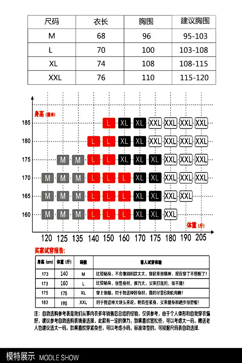 3369561930_203192008