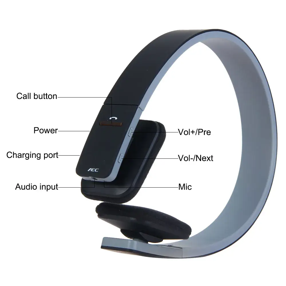 Wireless Bluetooth Headset for Sports Running Fitness