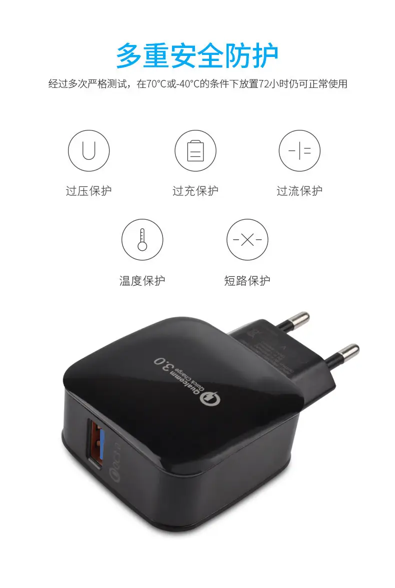 Huawei Xiaomi USG 9V European Gauge Charger — feature 8