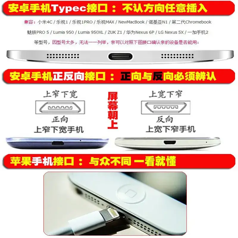 Fast Charging Wireless Receiver for Apple & Android Type-C