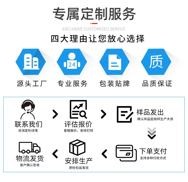 通用详情-超级工厂_05.jpg