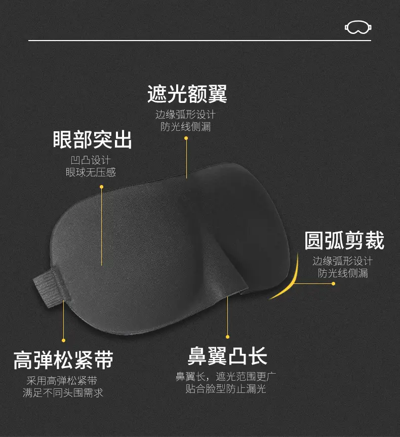 Eye Mask for Sleep, Light-Blocking, Zero-Pressure, Special for Sleep, Travel, Lunch Break, Relieve Fatigue, Deep Sleep, 3D Stereo Eye Mask, Customized — feature 7