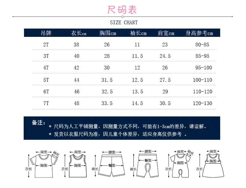 短袖尺码表-男童