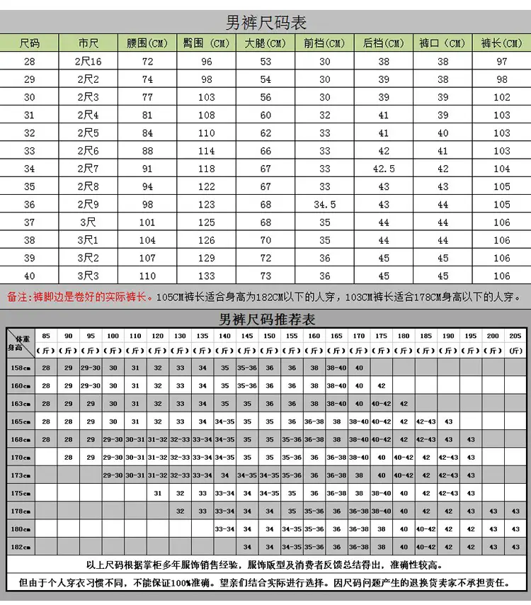 法克薄尺码表9.12.jpg