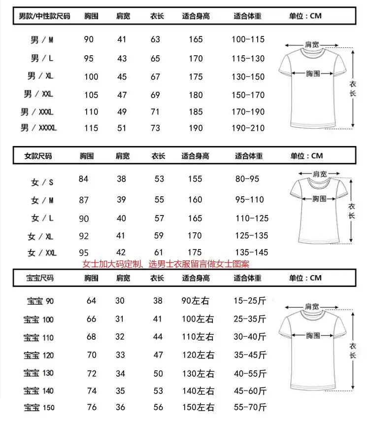 新尺码表