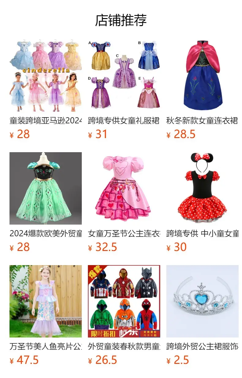 Pink Floral Bow Princess Dress for Girls — feature 1