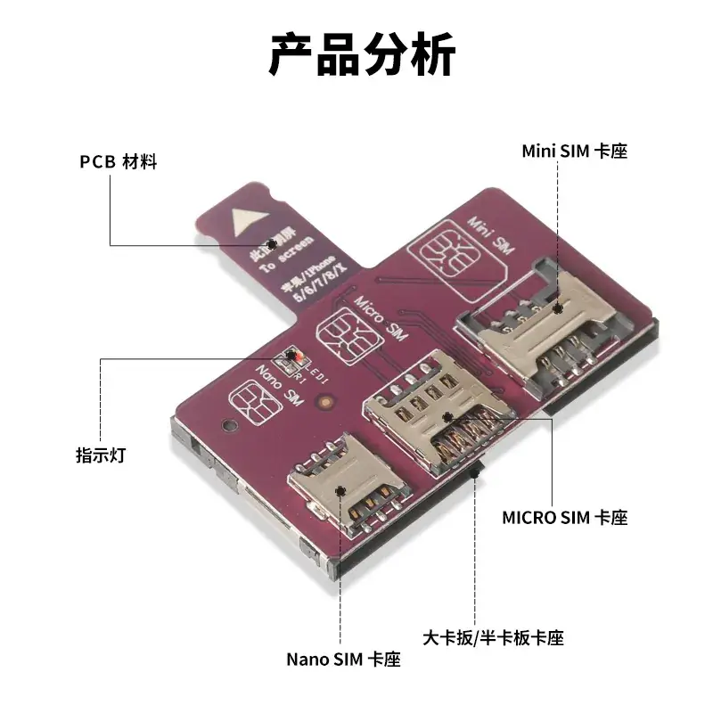 Apple iPhone 6-8 X SIM Card Opener for Android - Image 11