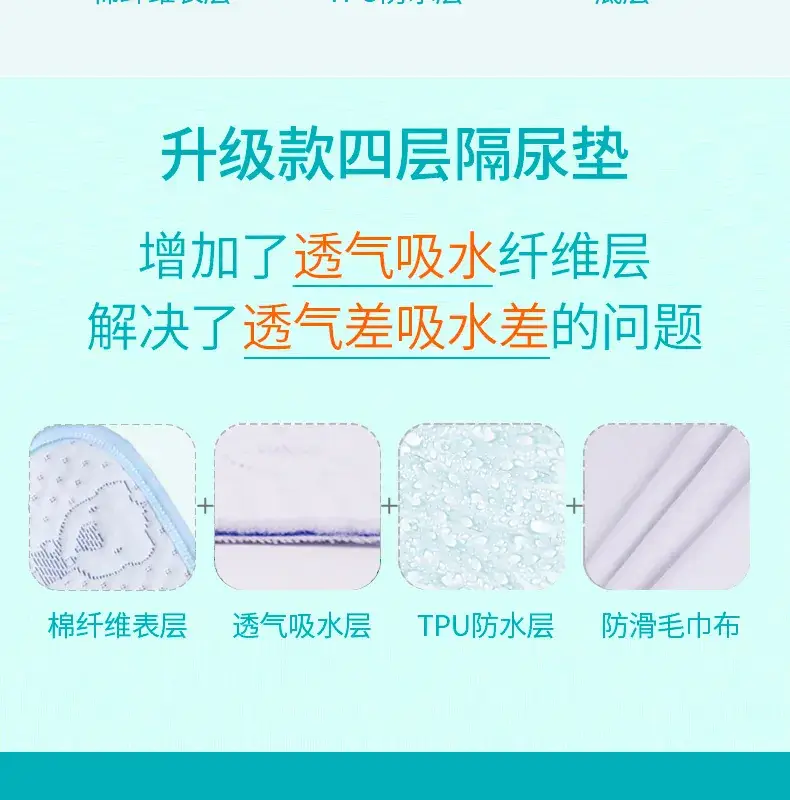 红蓝婴儿纸尿垫-01_07