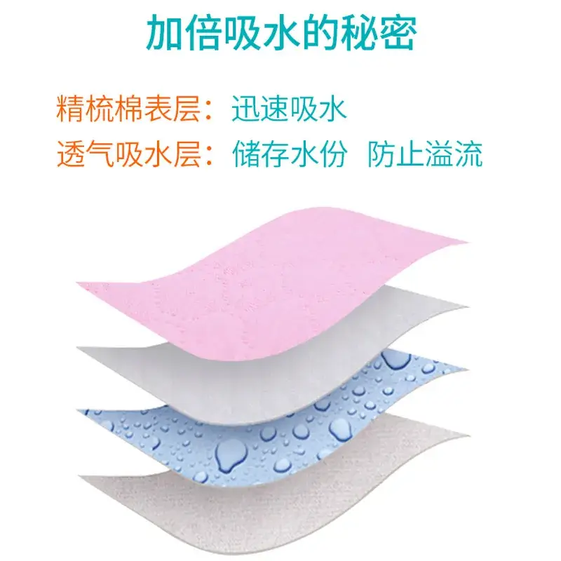 Waterproof Baby Diaper Pad, Four-Layer, Antibacterial, Machine Washable - Image 5