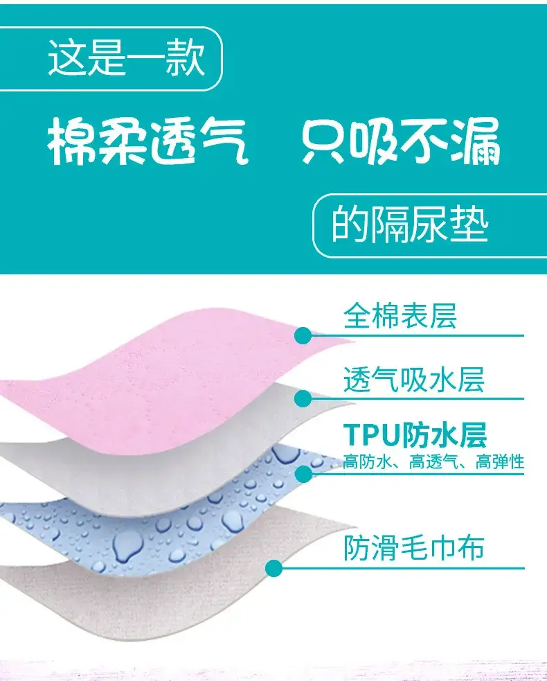 详情页套版_无条纹隔尿布_02