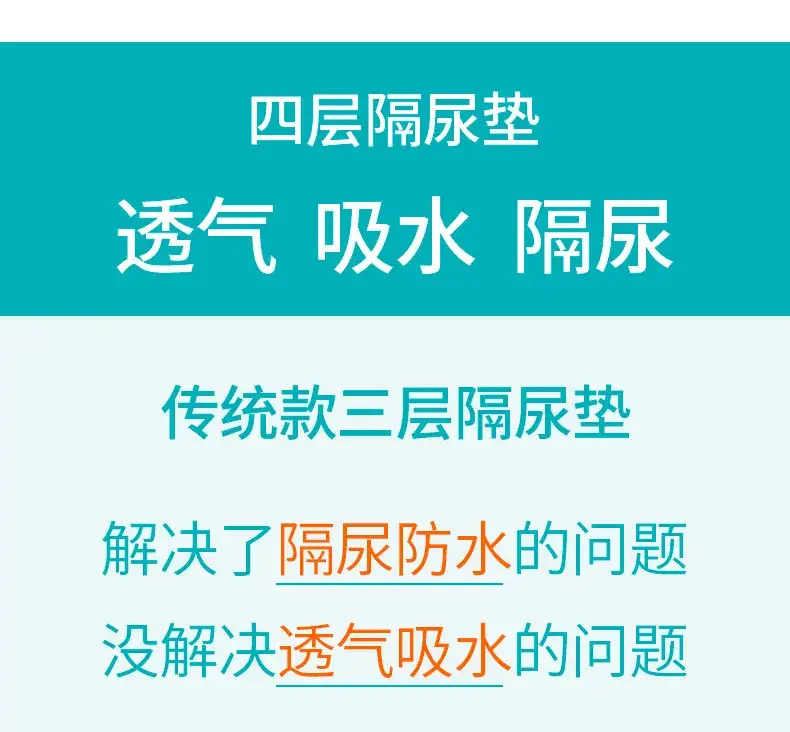 详情页套版_无条纹隔尿布_06