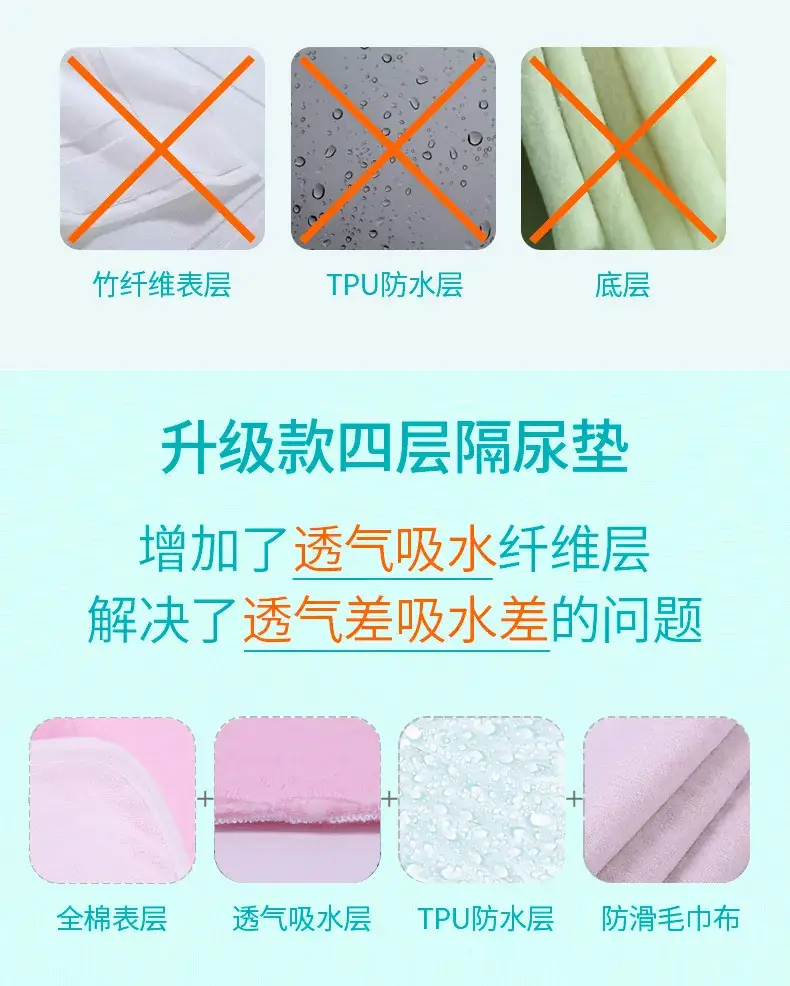 详情页套版_无条纹隔尿布_07