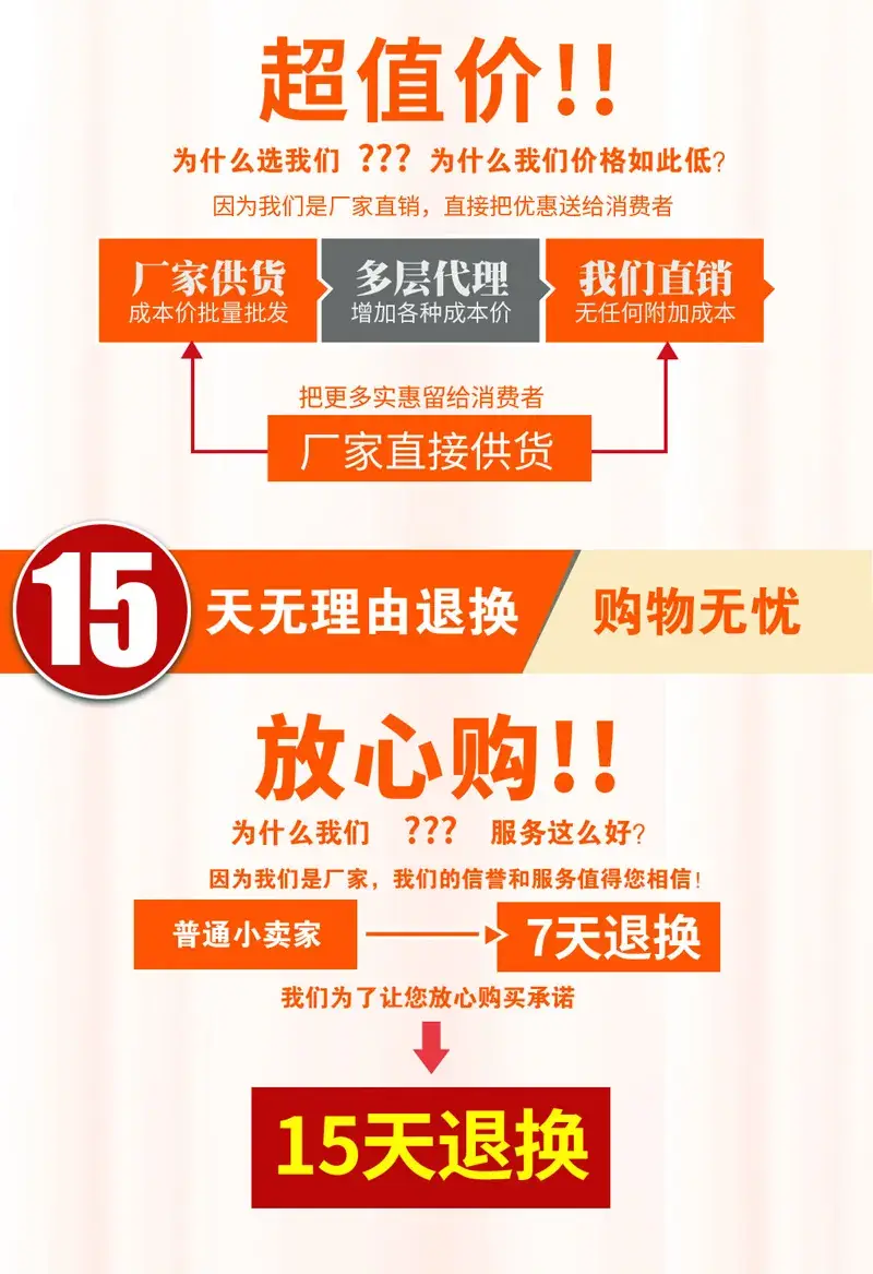 我们是厂家满意打5分1