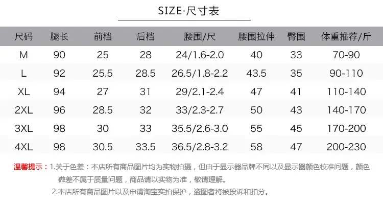 描述14