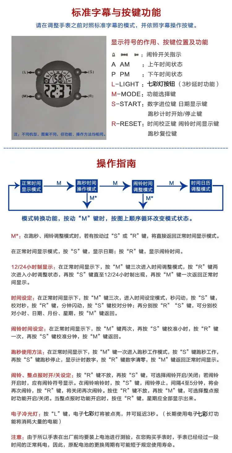 七彩灯说明书