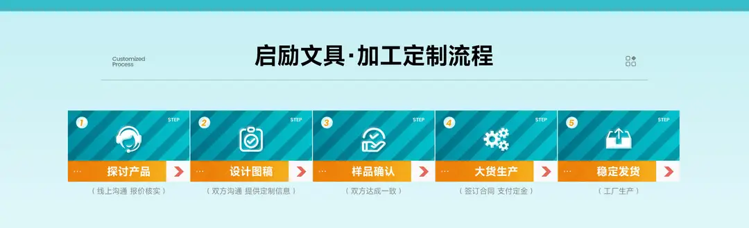首页-浙江启励文具有限公司-1_11.jpg