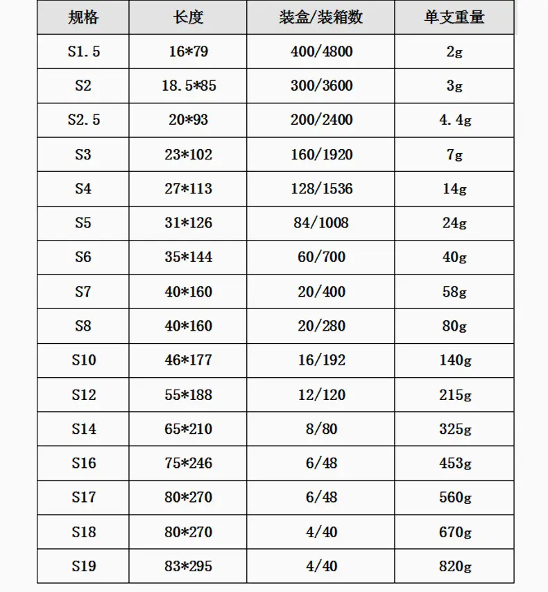 临沂拓江五金工具有限公司_07