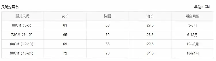 尖帽尺寸
