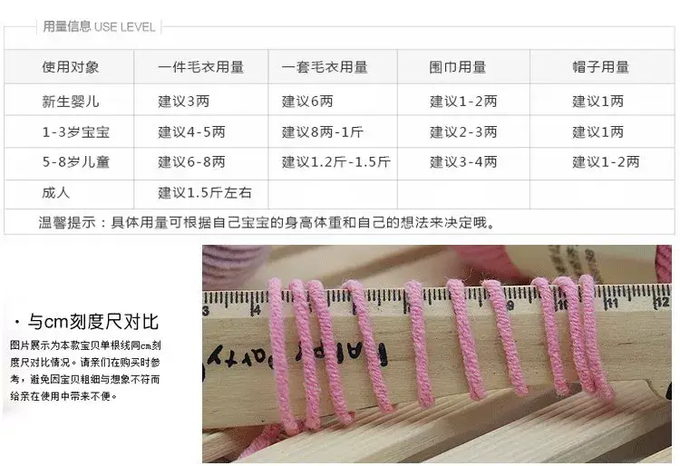 Milk cotton five-strand baby wool wholesale 5-Strand Milk cotton thread medium thick thread cotton thread hand-knitted crochet thread scarf thread — feature 2