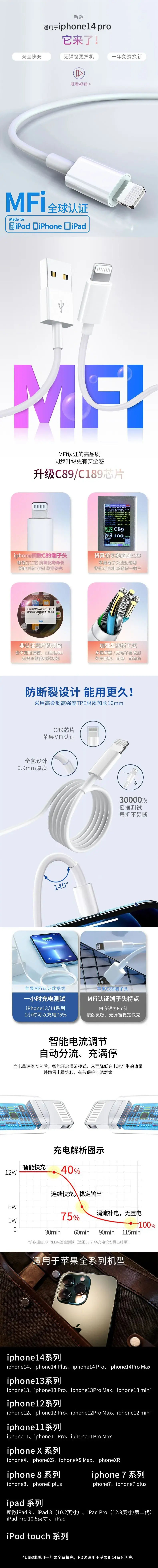 MFi Data Cable for iPhone 14 Pro/13 Fast Charging Export Cross Border — feature 1