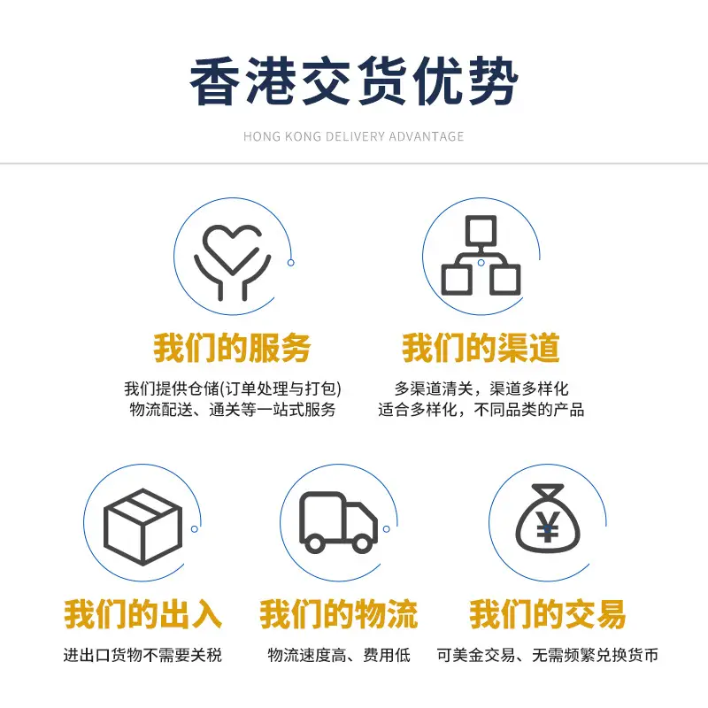 Hong Kong Delivery Price Difference & Quantity Calculation - Image 3