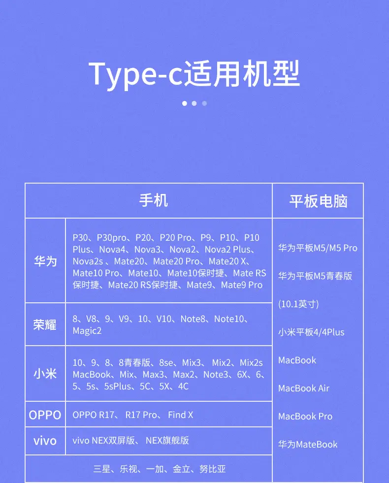 Factory Direct TYPE-C OTG Converter for Android & Mobile Phones — feature 18
