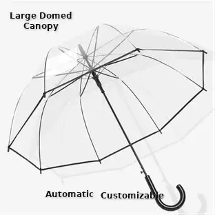 Automatic Transparent Umbrella Small Fresh Folding Three-fold Edge Color Handle — feature 11