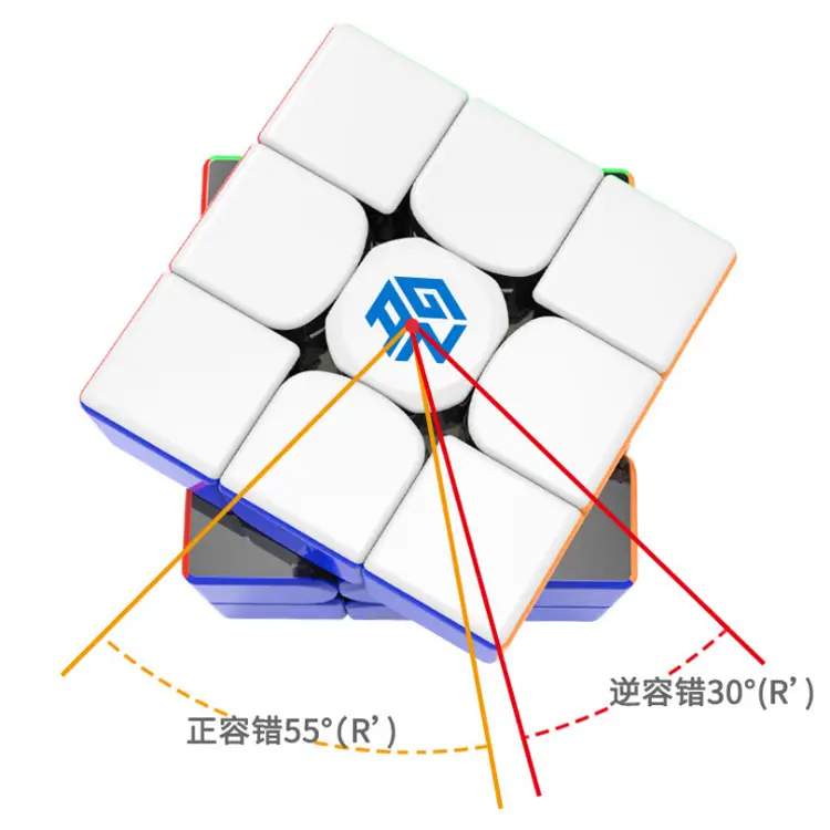 Gan356R Rubik's Cube Speed Twist 3-Level Magic Puzzle - Image 4