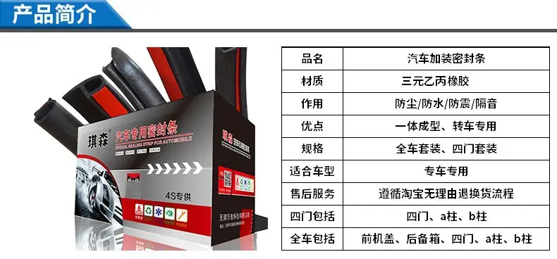 Applicable to haver H6 coupe/H/H2/H5/H7/H8/H9suv car door modification sealing strip — feature 2