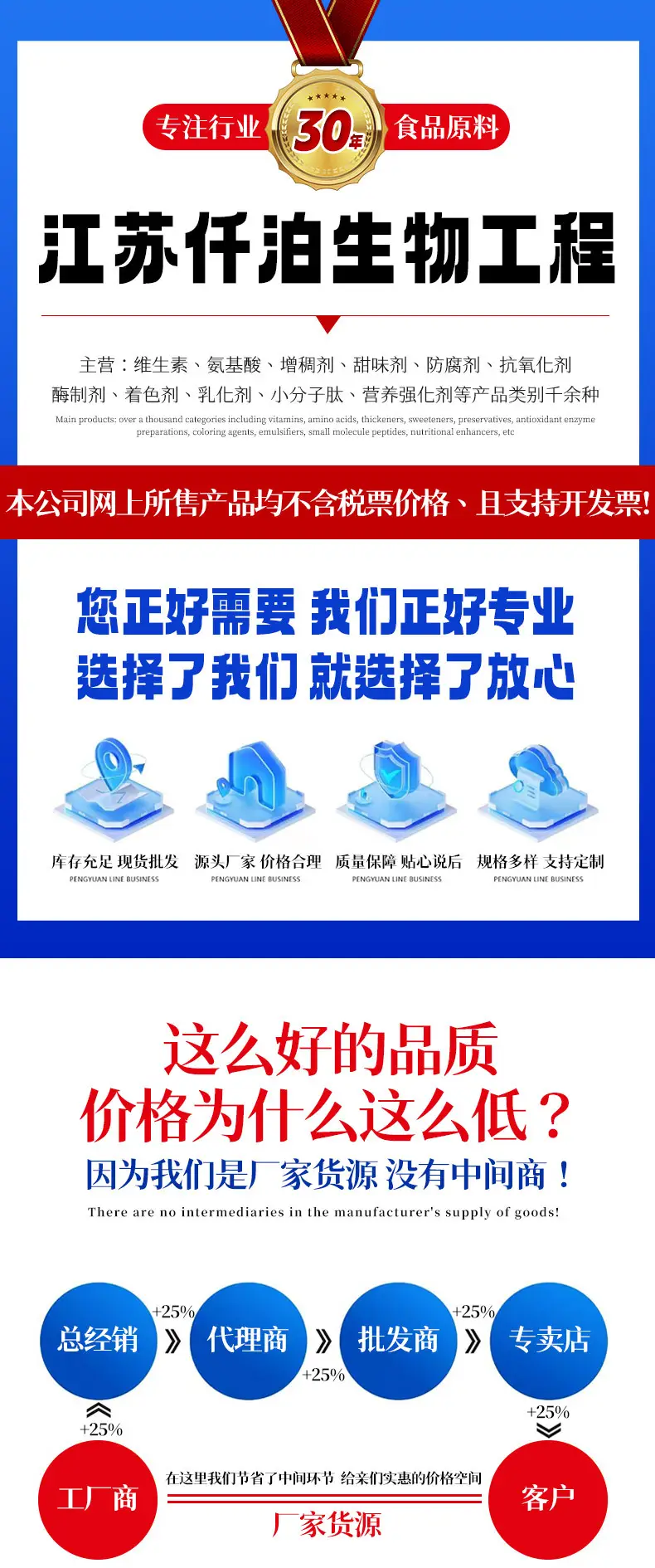 Wholesale Brilliant Blue Food Grade Pigment β feature 1