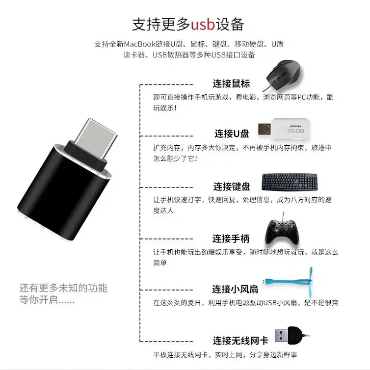 3.0Otg USB3.0 Adapter for Apple 16
