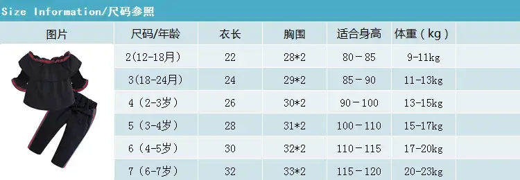 XTZ8324上